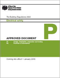 Q & A of the Day – For third party certification via an EICR, which registered competent person scheme allows certification within the rules?