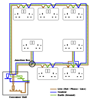 Q & A of the Day – Will there be a problem with us installing a combination unit in this student accommodation ring circuit?
