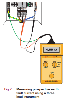 Maximum prospective fault current, technical advice by NICEIC
