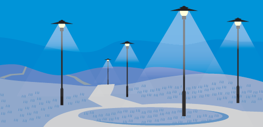 Outdoor lighting installations, technical advice by NICEIC