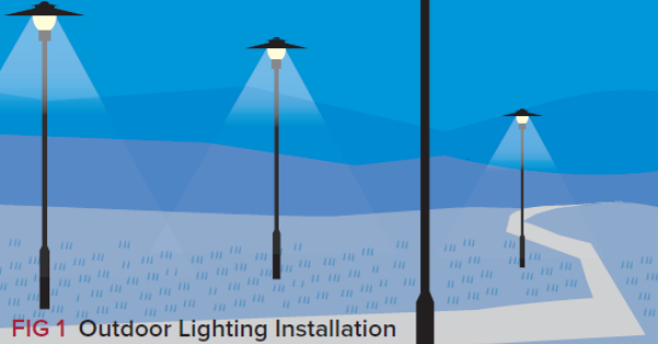 Automatic disconnection of supply for outdoor lighting installations