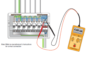 Maximum prospective fault current