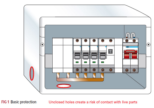 How is ADS achieved in a domestic premises?