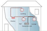 Fire detection and alarm systems in dwellings to BS 5839-6: 2013