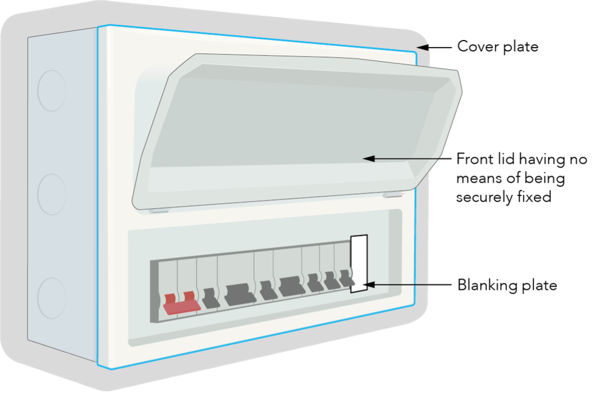 Consumer unit blanking plates
