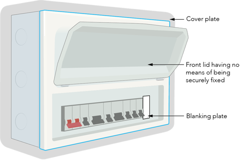 Consumer unit blanking plates
