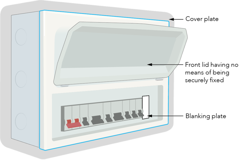 Consumer unit blanking plates