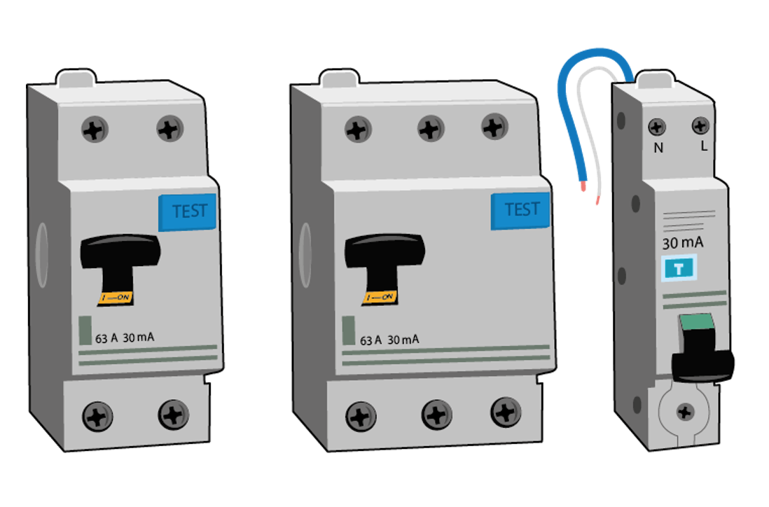 Update on RCD testing