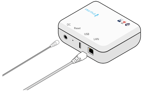 Retrofitting for a smart home