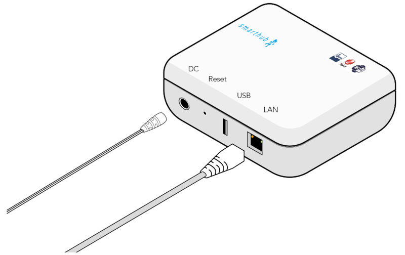 Retrofitting for a smart home