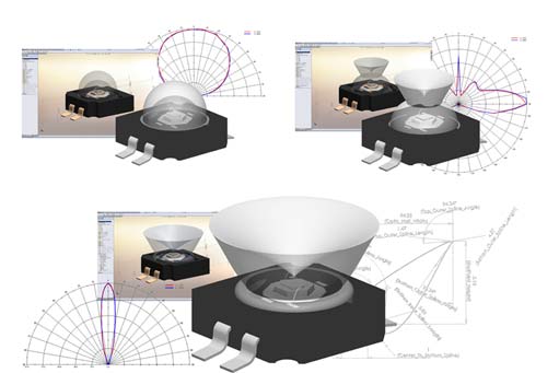Philips explains the nitty-gritty of LED lighting