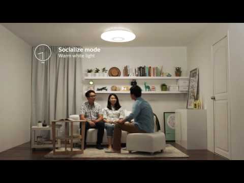 Philips All-in-One LED Ceiling Light - 2017