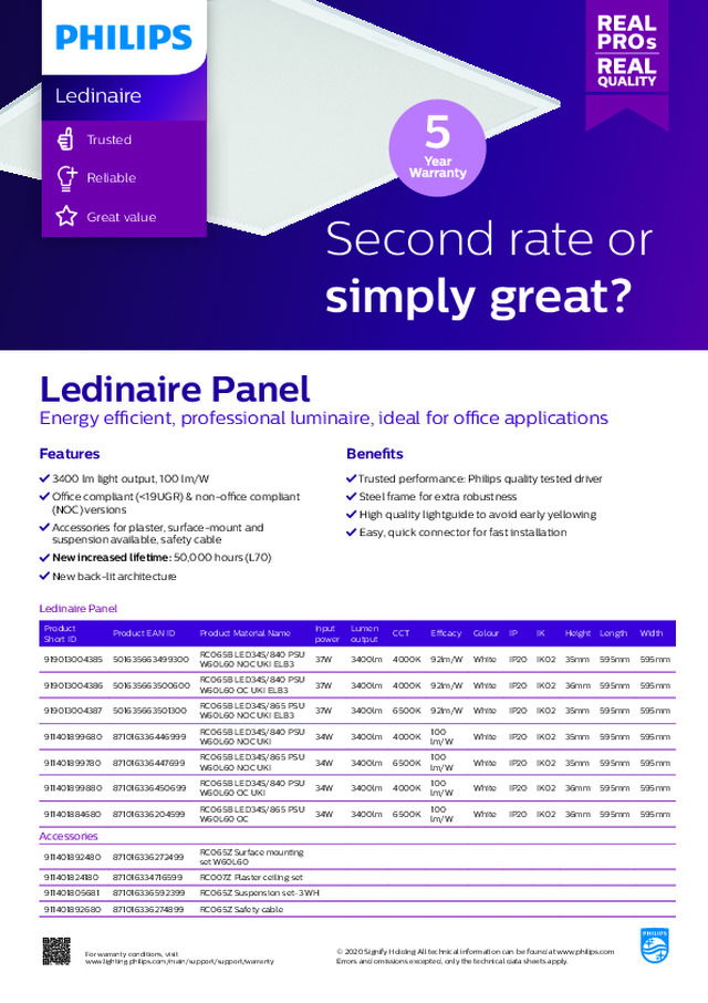 Philips Ledinaire Panel