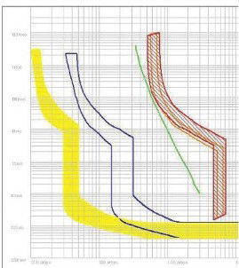 Q & A of the Day - Discrimination information