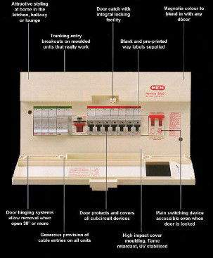 Q & A of the Day - Consumer unit replacement