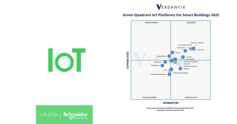 Schneider Electric Recognised as a Leader in the Independent Research Firm Report: Green Quadrant: IoT Platforms for Smart Buildings 2022