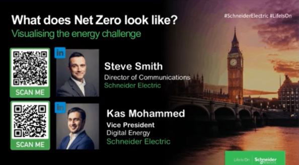 Net Zero- What Does Net Zero Look Like? Visualising The Energy Problem