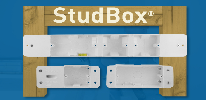 No need to use your noggin