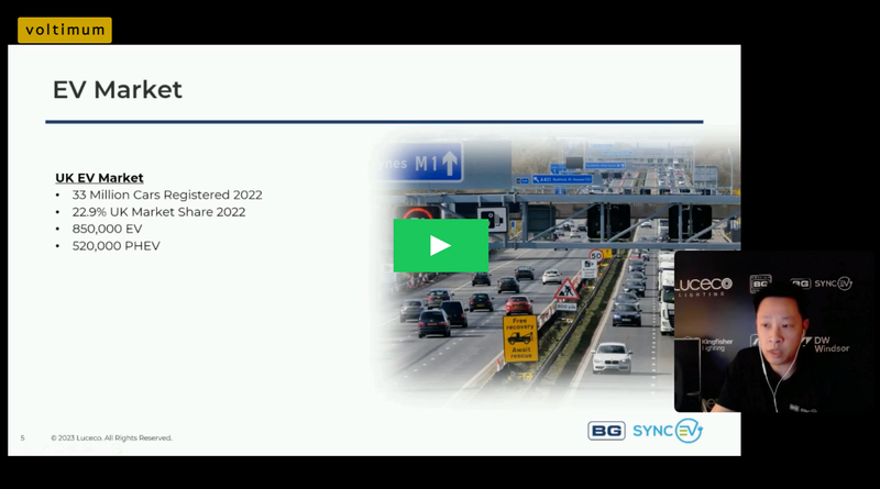 On-demand training with BG SyncEV