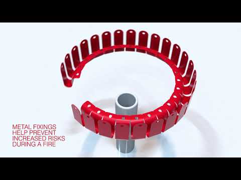 Unicrimp Fire Products