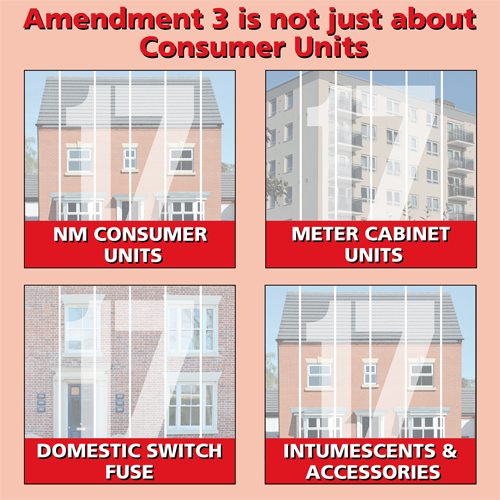 Amendment 3 is not just about consumer units