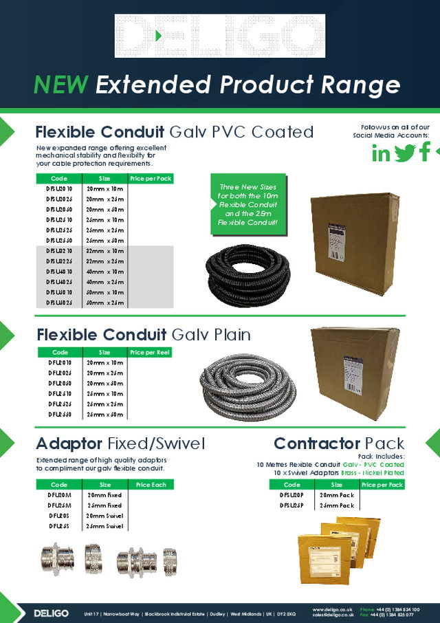 DELIGO: NEW Extended Product Range