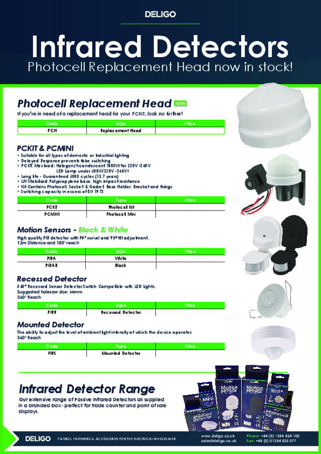 DELIGO: Infrared Detectors