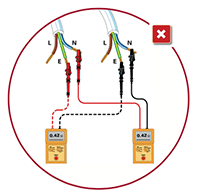 End-to-end resistance values of ring final circuits - Technical advice from ELECSA