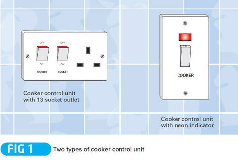 Technical Guide: Installing a cooker circuit