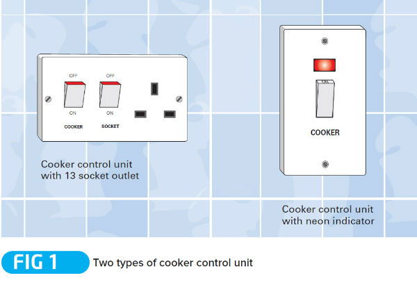 Technical Guide: Installing a cooker circuit