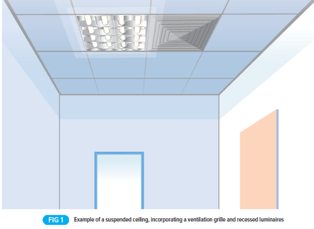 Technical Guide: Cables installed in suspended ceilings