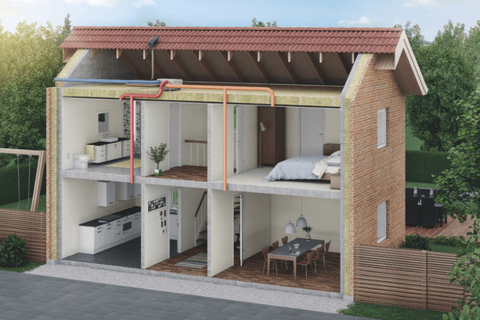 Positive impact of MVHR on energy efficiency: the energy crisis demands innovative solutions