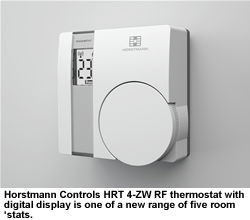 New Horstmann room ‘stats are a perfect fit