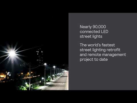 How have Interact products affected city environments?