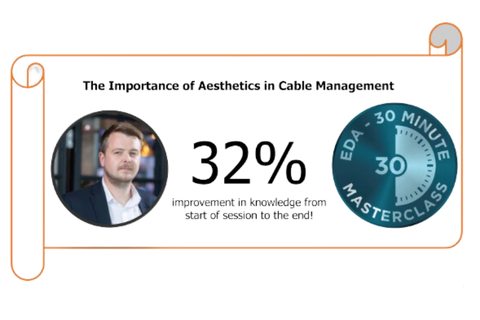 Earn more CPD points – EDA Masterclass with Ian Arbuckle MIET is available to watch now