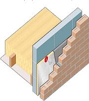 Q & A of the Day – Does this cable installation between external walls need a service void?