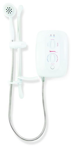 Redring gets active with new shower range