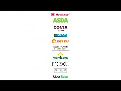 WIN! With Ring Rewards