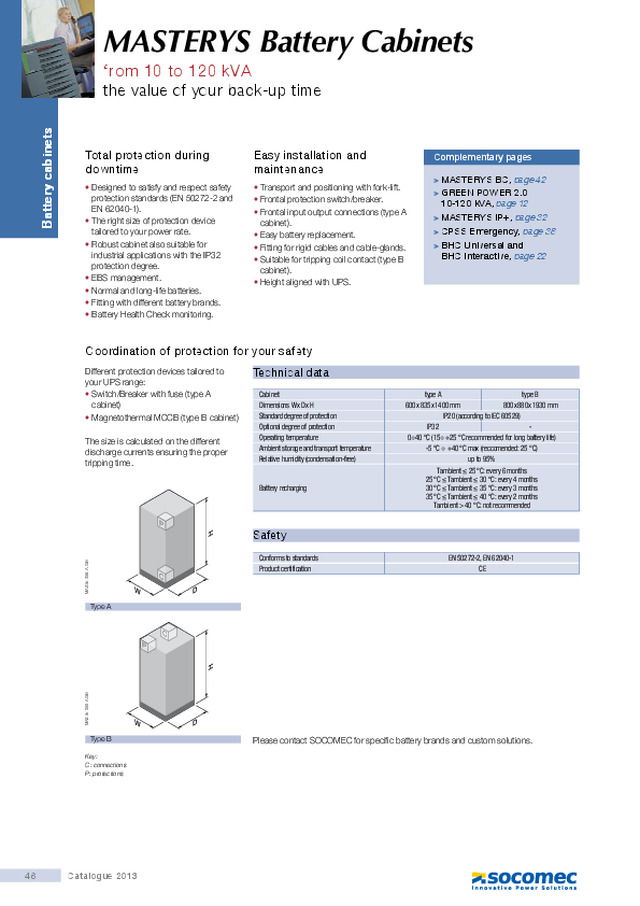 MASTERYS Battery Cabinets