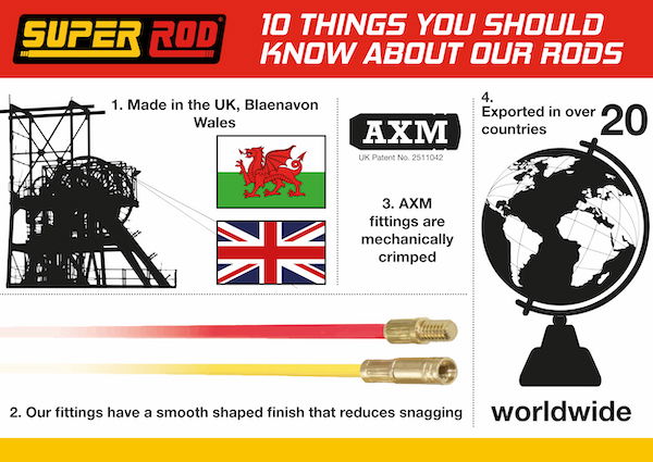 10 things you should know about Super Rod