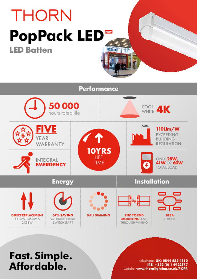 Thorn - Infographic - PopPack Led - 2015