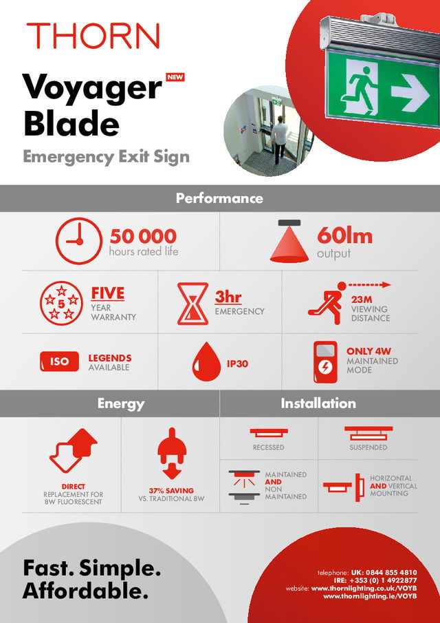 Thorn - Infographic - Voyager Blade - 2015