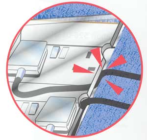 Snag and Solutions 19 - Metal lids of floor boxes