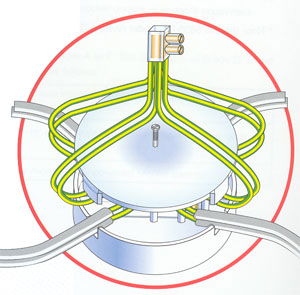 Cables at a junction box - tips and solutions by the NICEIC