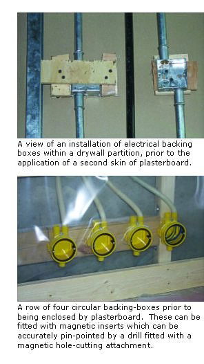 Innovative electrical back boxes save time