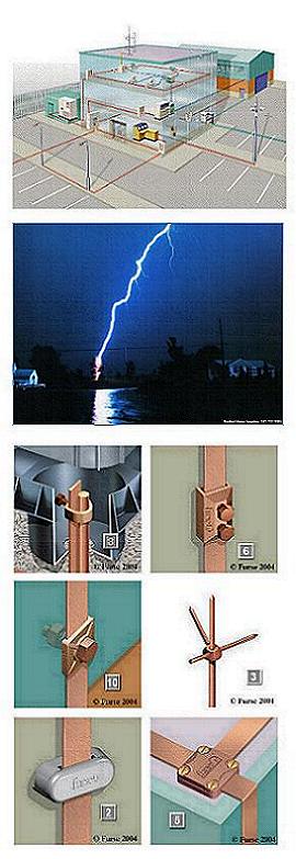 Earthing protects people and equipment from potentially dangerous over-voltages