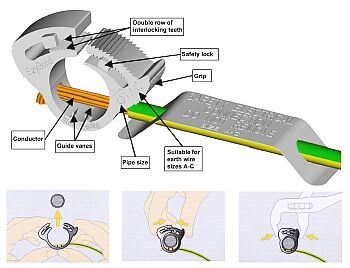 Earth clamp slashes installation time