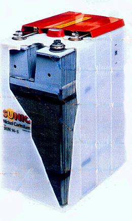 Saft breaks unofficial battery power world record