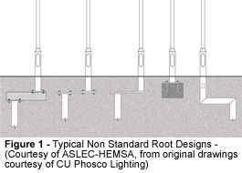 Risks associated with working on or near lamp columns with non-standard roots during excavation works