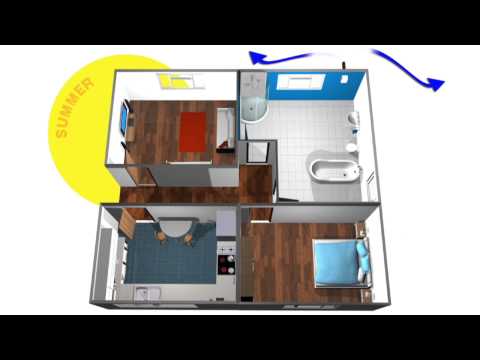 Vent-Axia Lo-Carbon Tempra - How it works
